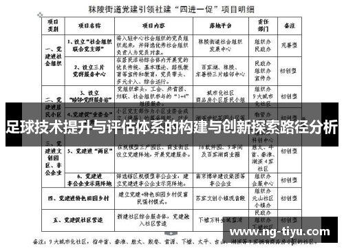 足球技术提升与评估体系的构建与创新探索路径分析