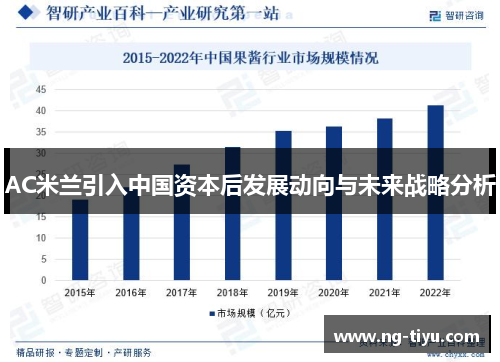 AC米兰引入中国资本后发展动向与未来战略分析