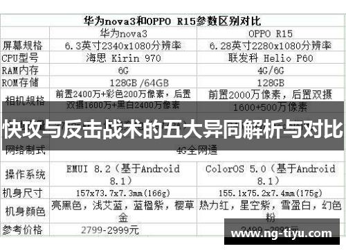 快攻与反击战术的五大异同解析与对比