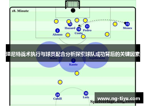 泽尼特战术执行与球员配合分析探索球队成功背后的关键因素