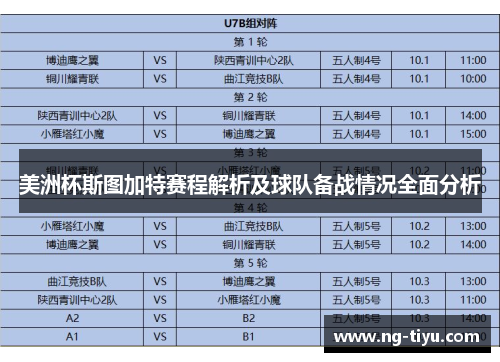 美洲杯斯图加特赛程解析及球队备战情况全面分析