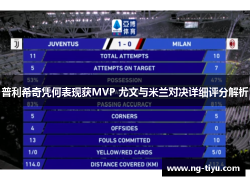普利希奇凭何表现获MVP 尤文与米兰对决详细评分解析