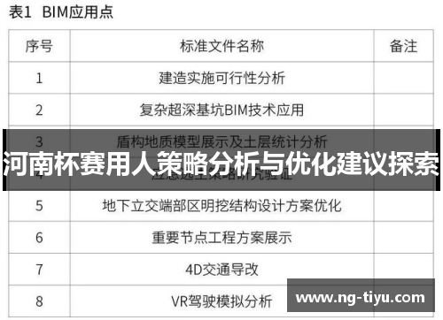 河南杯赛用人策略分析与优化建议探索