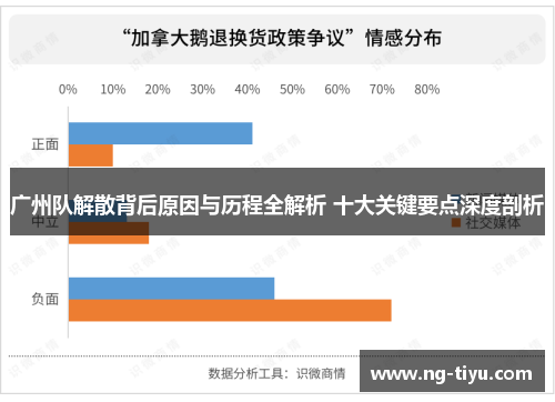 广州队解散背后原因与历程全解析 十大关键要点深度剖析